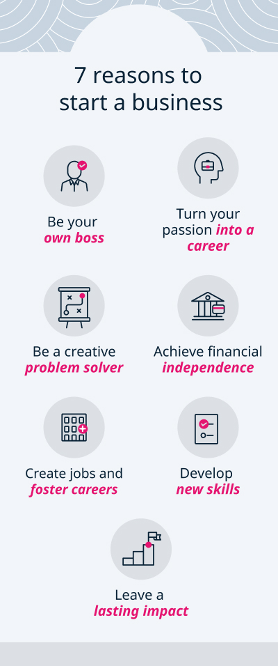 Graphic displaying 7 reasons to start a business